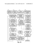 SYSTEM FOR DIGITAL TELEVISION BROADCASTING USING MODIFIED 2/3 TRELLIS CODING diagram and image