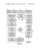 SYSTEM FOR DIGITAL TELEVISION BROADCASTING USING MODIFIED 2/3 TRELLIS CODING diagram and image