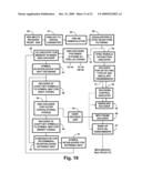 SYSTEM FOR DIGITAL TELEVISION BROADCASTING USING MODIFIED 2/3 TRELLIS CODING diagram and image