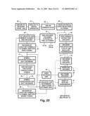 SYSTEM FOR DIGITAL TELEVISION BROADCASTING USING MODIFIED 2/3 TRELLIS CODING diagram and image