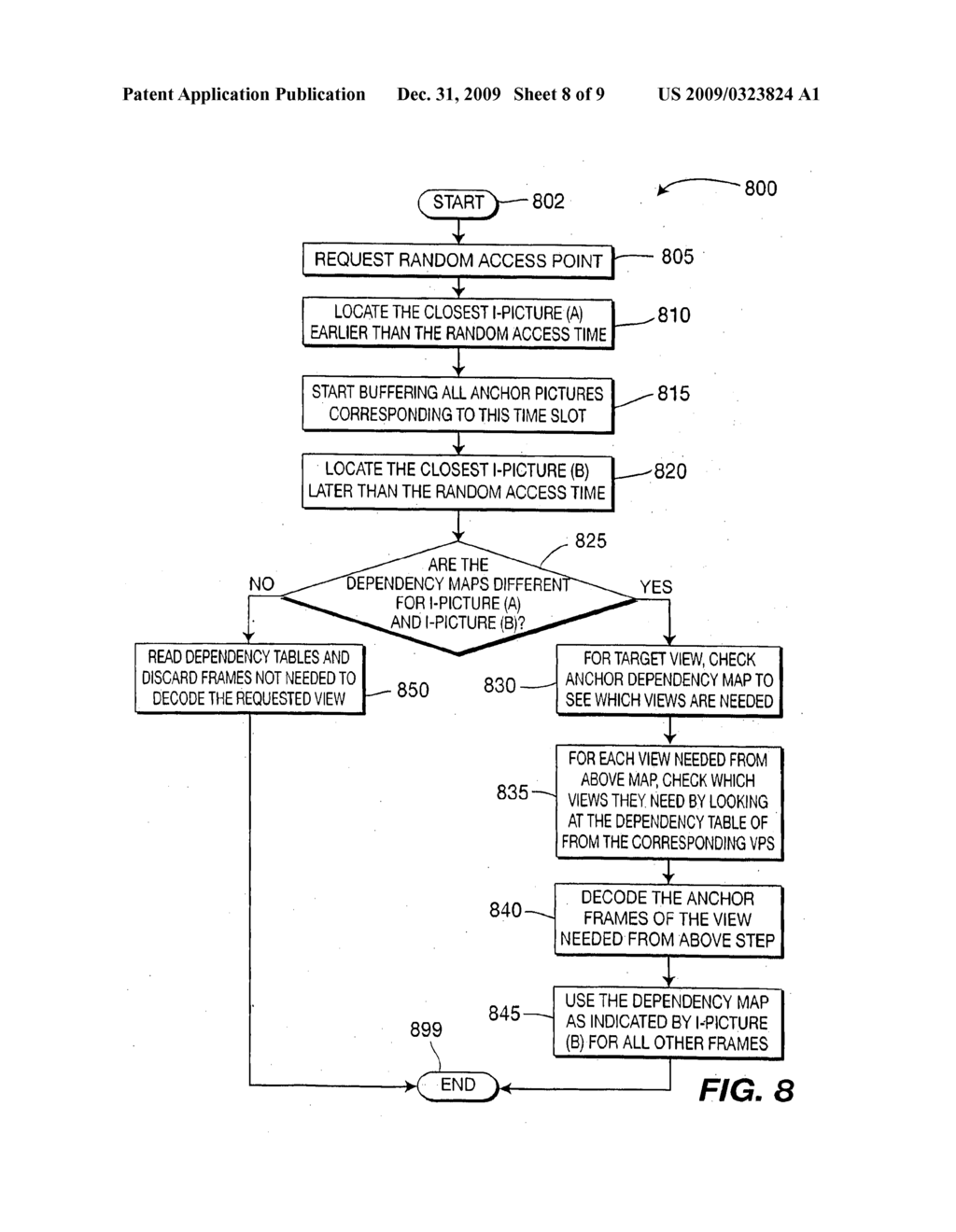 Methods and Apparatus for Use in Multi-View Video Coding - diagram, schematic, and image 09