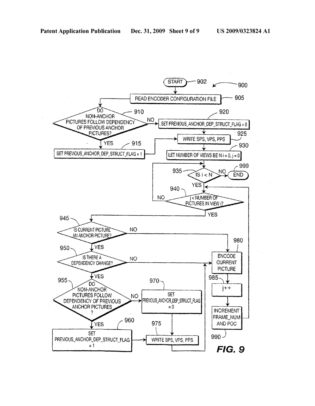 Methods and Apparatus for Use in Multi-View Video Coding - diagram, schematic, and image 10