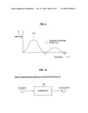 INFORMATION PROCESSING APPARATUS AND SIGNAL DETERMINATION METHOD diagram and image