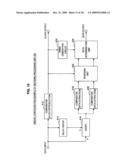 INFORMATION PROCESSING APPARATUS AND SIGNAL DETERMINATION METHOD diagram and image