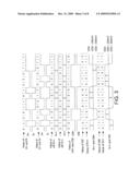 CURRENT MODE CIRCUITRY TO MODULATE A COMMON MODE VOLTAGE diagram and image