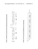 VERSATILE PLATFORM FOR BROADBAND WIRELESS SYSTEM DESIGN AND PROTOTYPING USING SOFTWARE DEFINED RADIO METHODOLOGY diagram and image