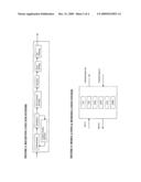 VERSATILE PLATFORM FOR BROADBAND WIRELESS SYSTEM DESIGN AND PROTOTYPING USING SOFTWARE DEFINED RADIO METHODOLOGY diagram and image