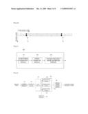 METHOD FOR ESTIMATING FREQUENCY OFFSET IN SYSTEM UTILIZING A PLURALITY OF SUB-CARRIERS diagram and image