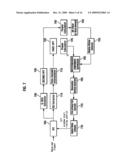 METHOD AND APPARATUS FOR ESTIMATING SYMBOL TIMING OFFSET IN WIRELESS COMMUNICATION SYSTEM diagram and image