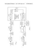 METHOD AND APPARATUS FOR COMPUTING SOFT DECISION INPUT METRICS TO A TURBO DECODER diagram and image