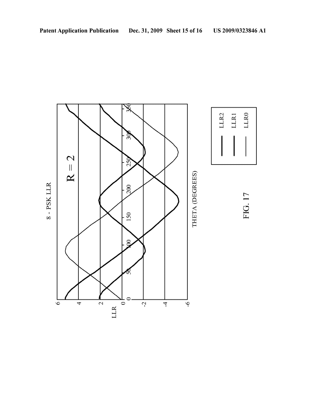 METHOD AND APPARATUS FOR COMPUTING SOFT DECISION INPUT METRICS TO A TURBO DECODER - diagram, schematic, and image 16