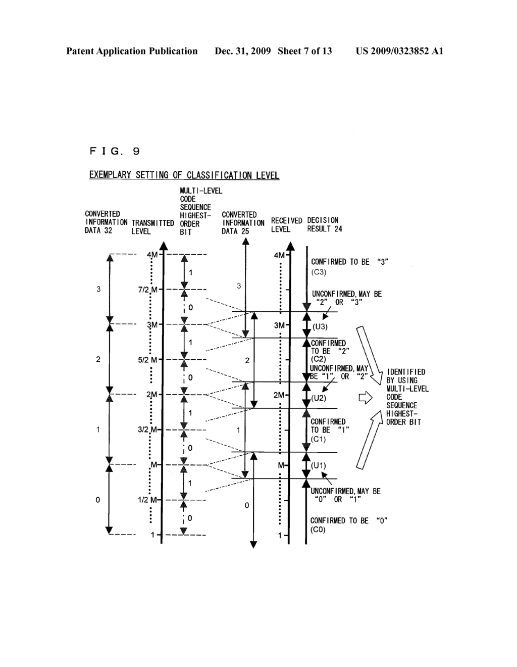 DATA RECEIVING APPARATUS - diagram, schematic, and image 08