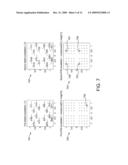 Dual Carrier Modulation diagram and image