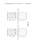 Dual Carrier Modulation diagram and image