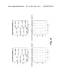 Dual Carrier Modulation diagram and image