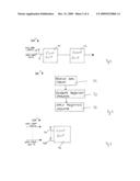 RECEIVING AND PROCESSING DATA diagram and image