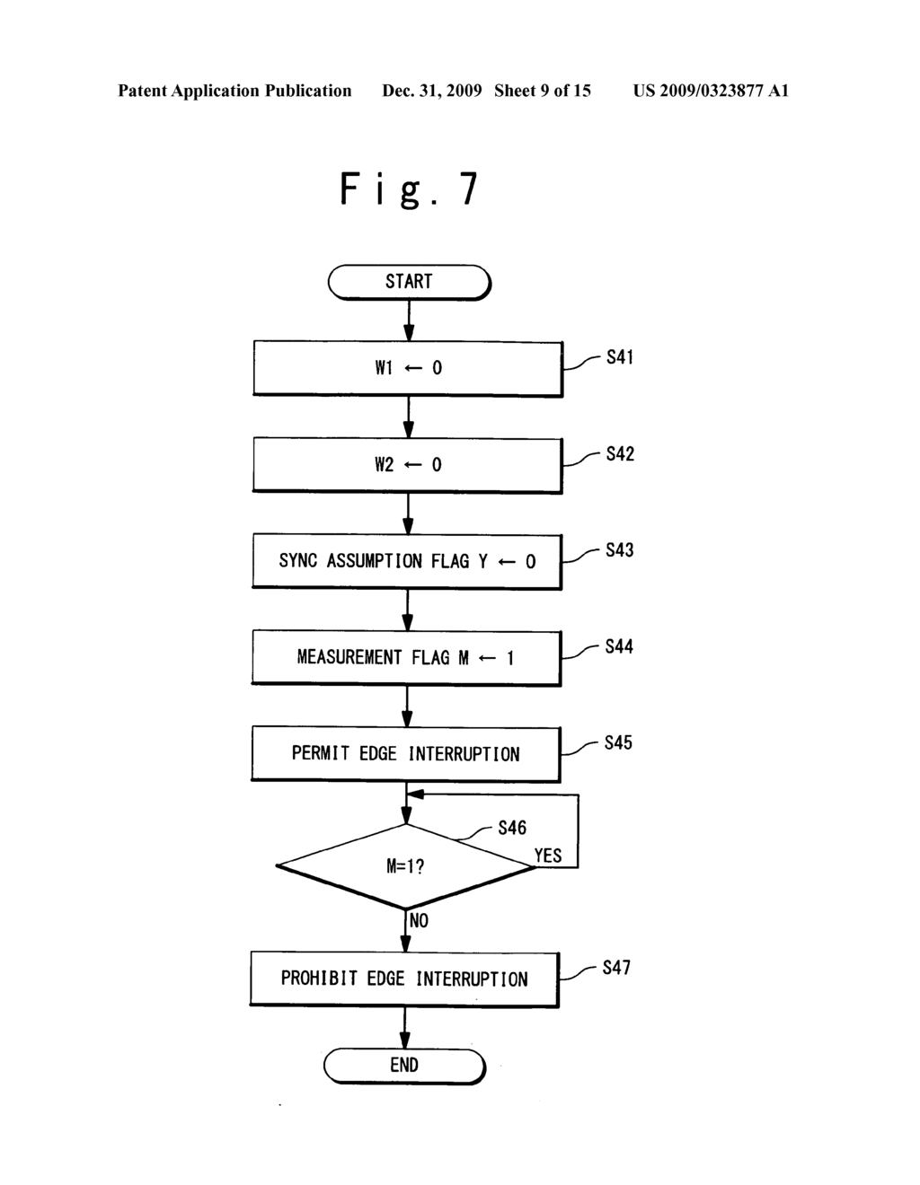 Data receiving apparatus and data receiving method - diagram, schematic, and image 10