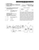 DATA ALIGNMENT AND DE-SKEW SYSTEM AND METHOD FOR DOUBLE DATA RATE INPUT DATA STREAM diagram and image