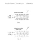 DATA ALIGNMENT AND DE-SKEW SYSTEM AND METHOD FOR DOUBLE DATA RATE INPUT DATA STREAM diagram and image