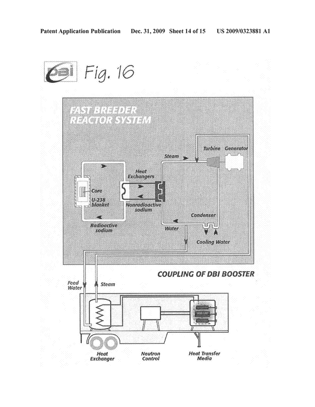 Reactor geometry and dry confinement for a nuclear reactor enabling the racquetball effect of neutron conservation dry confinement to be supported by the four-factor and six-factor formula - diagram, schematic, and image 15