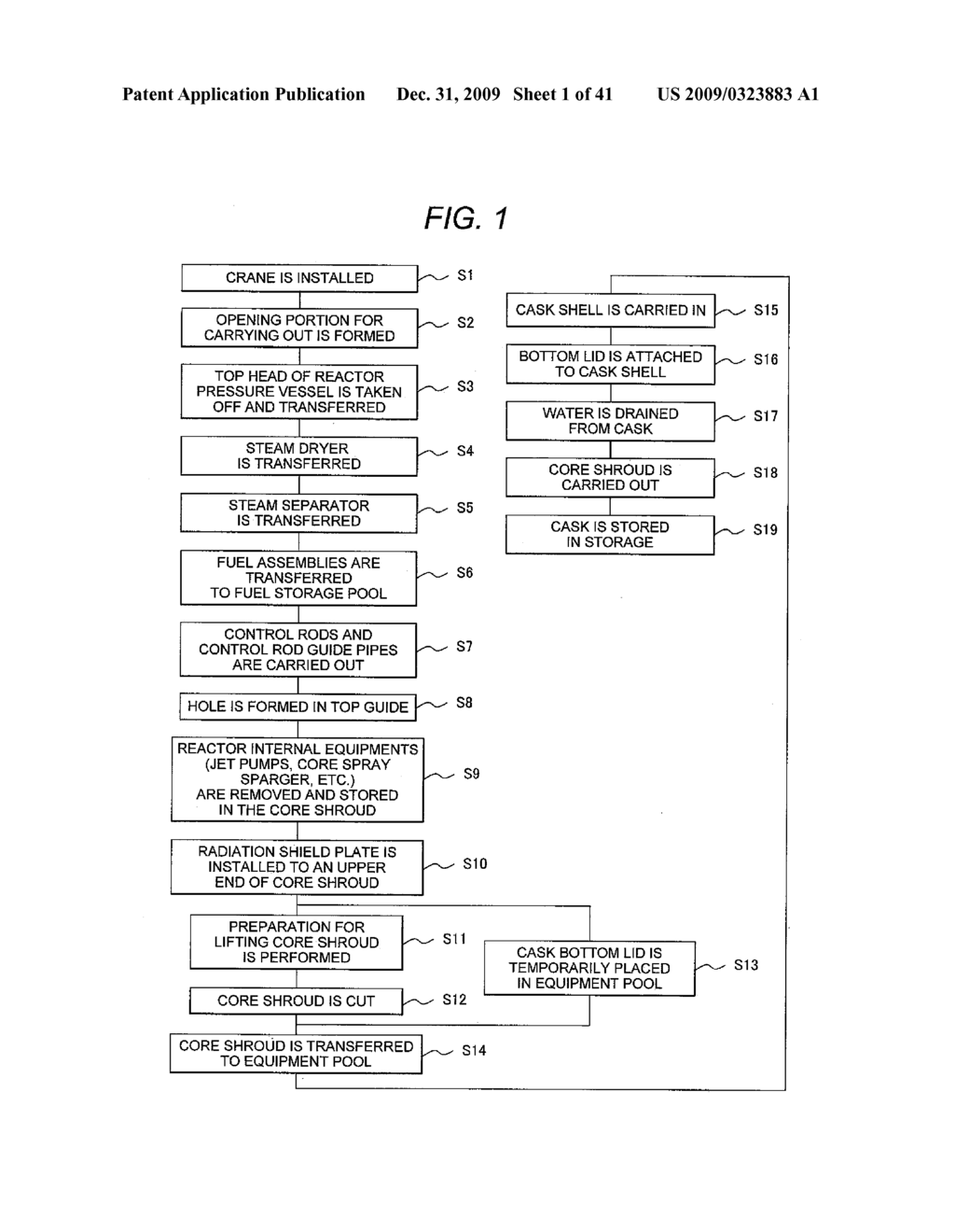 Method For Carrying Out Reactor Internal - diagram, schematic, and image 02