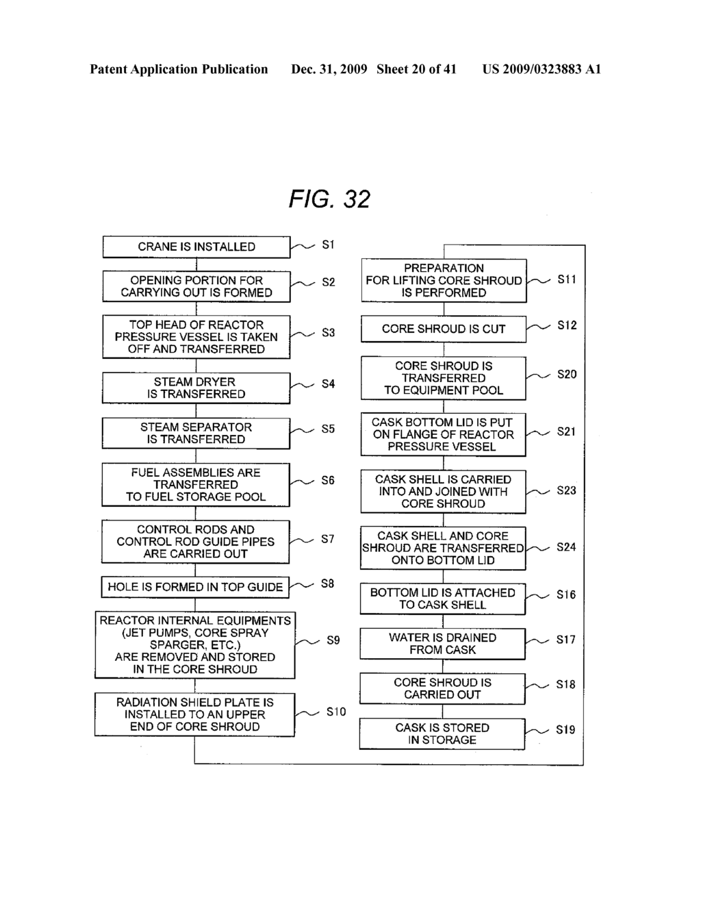 Method For Carrying Out Reactor Internal - diagram, schematic, and image 21