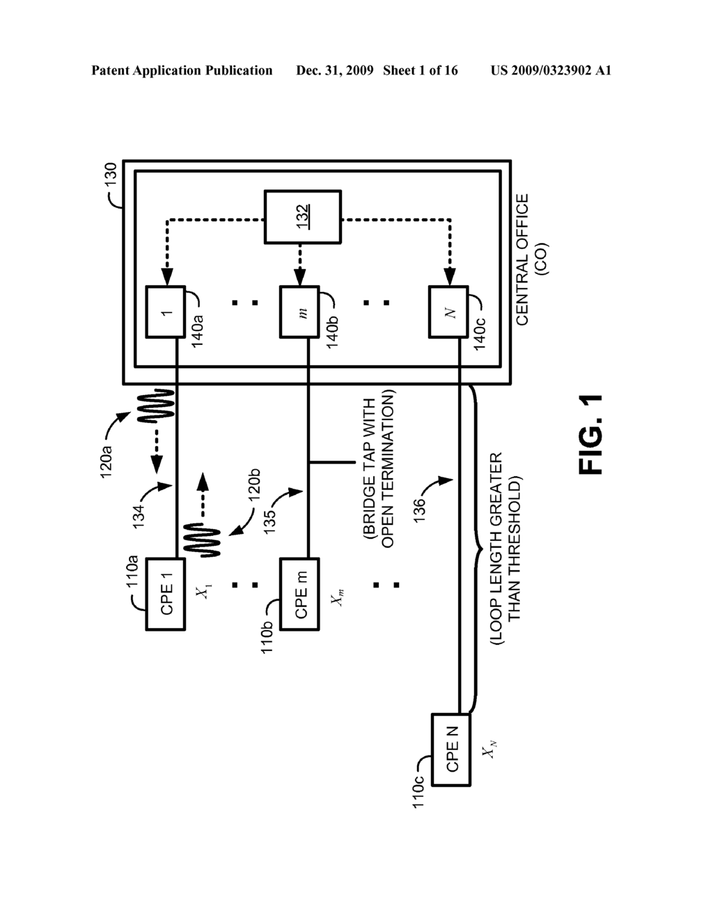 SYSTEMS AND METHODS FOR CHARACTERIZING LOOPS BASED ON SINGLE-ENDED LINE TESTING (SELT) - diagram, schematic, and image 02