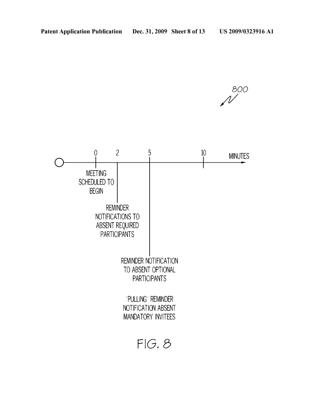 NOTIFICATION TO ABSENT TELECONFERENCE INVITEES - diagram, schematic, and image 09