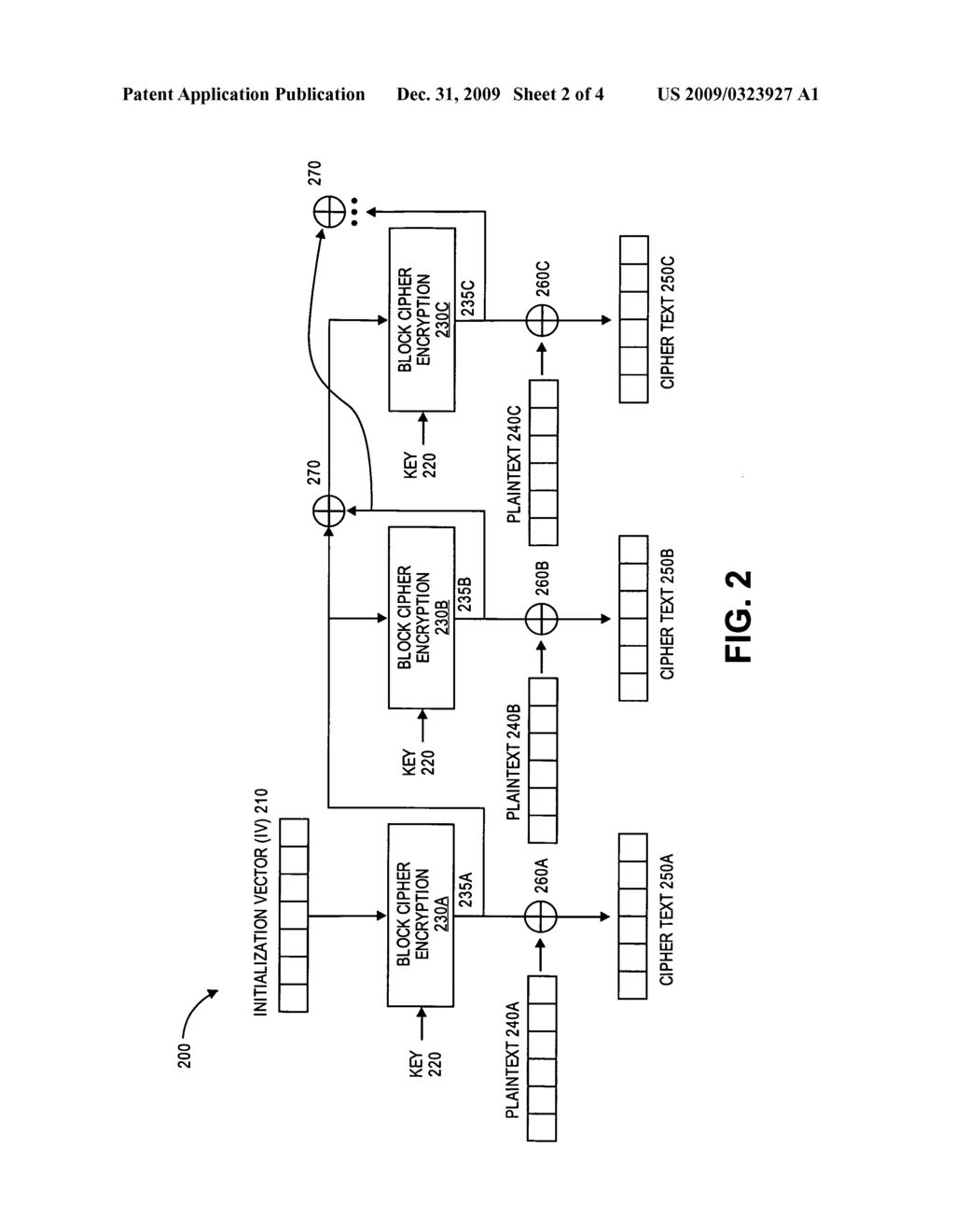 Mechanism for chained output feedback encryption - diagram, schematic, and image 03