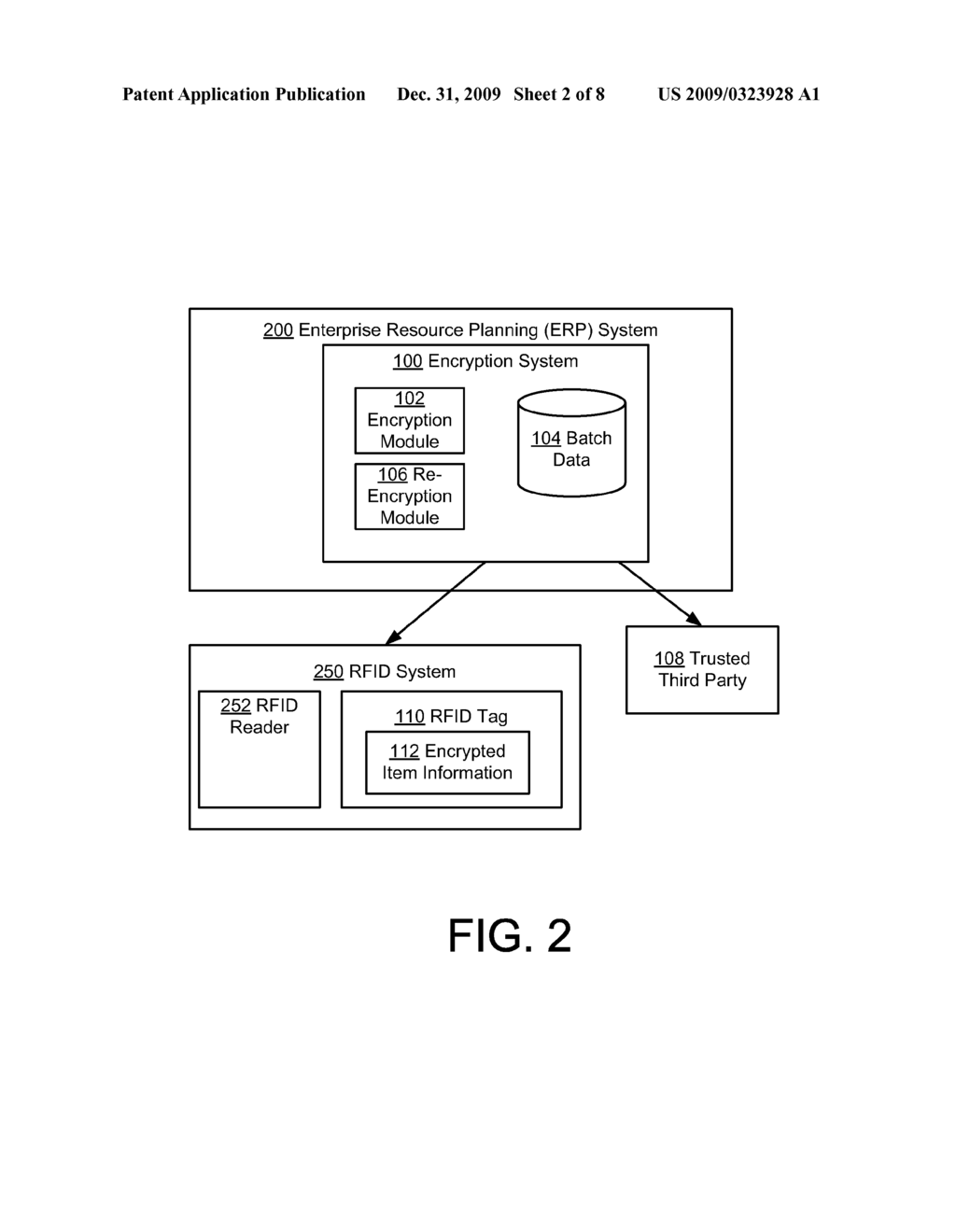 ITEM TRACING WITH SUPPLY CHAIN SECRECY USING RFID TAGS AND AN IDENTITY-BASED ENCRYPTION SCHEME - diagram, schematic, and image 03