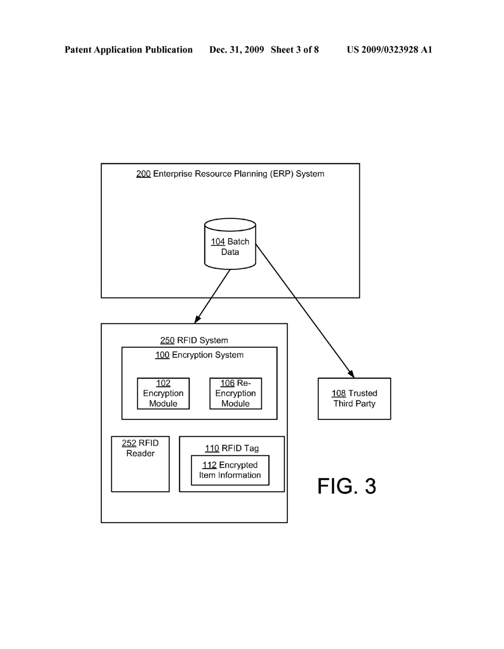 ITEM TRACING WITH SUPPLY CHAIN SECRECY USING RFID TAGS AND AN IDENTITY-BASED ENCRYPTION SCHEME - diagram, schematic, and image 04