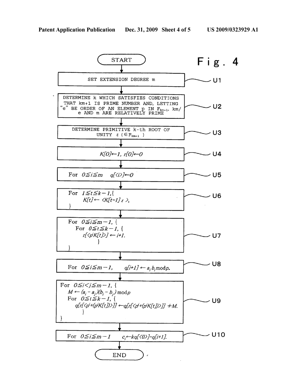 Computer-Readable Recording Medium Recording Program and Apparatus For Encryption/Decryption, Apparatus For Multiplication in Extension Field - diagram, schematic, and image 05