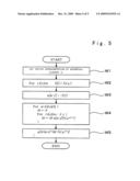 Computer-Readable Recording Medium Recording Program and Apparatus For Encryption/Decryption, Apparatus For Multiplication in Extension Field diagram and image