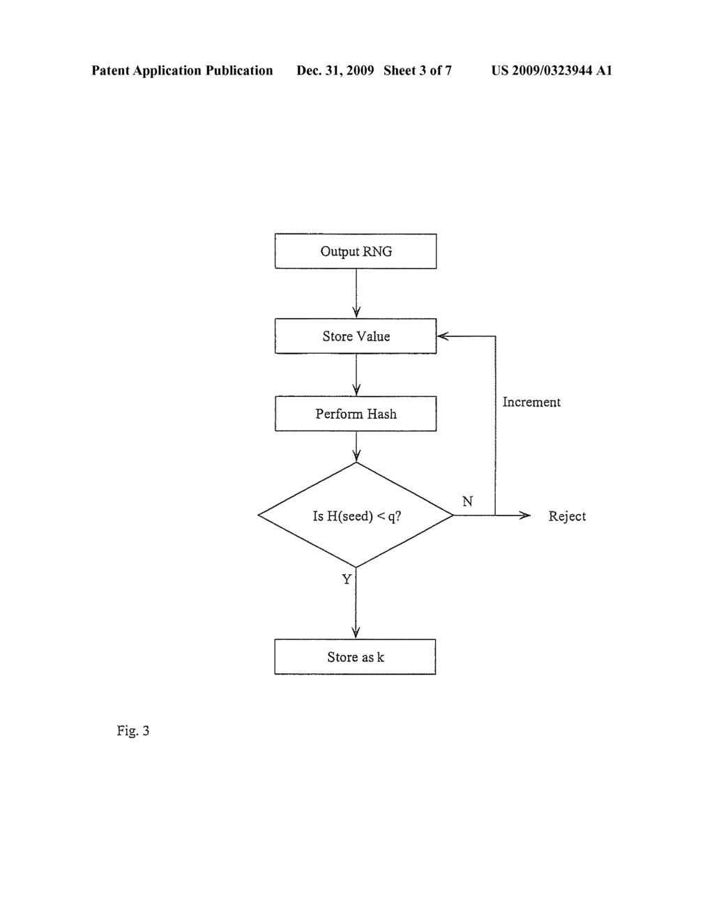 METHOD OF PUBLIC KEY GENERATION - diagram, schematic, and image 04