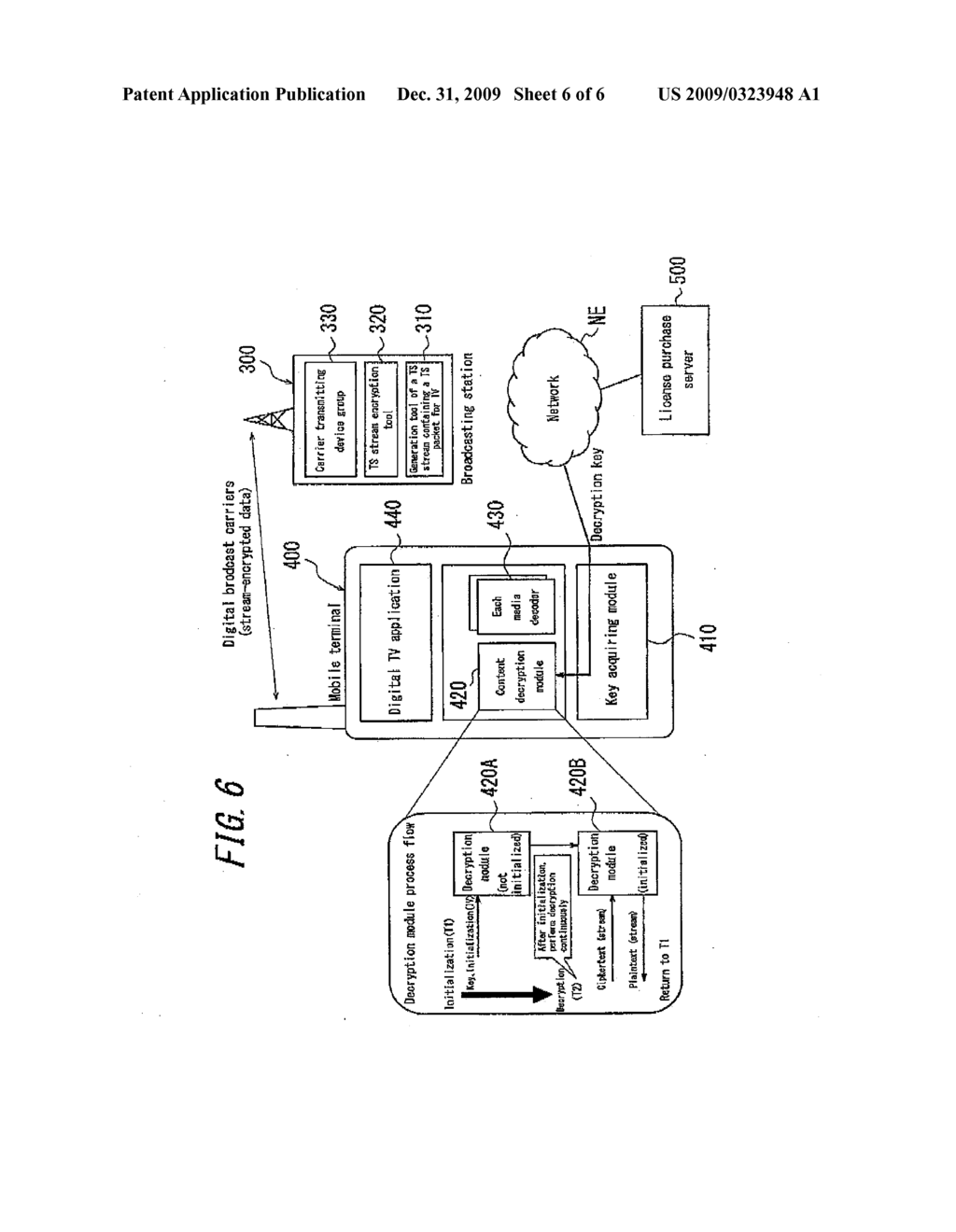 Stream Generation Method, Broadcast Receiving Apparatus, and Display Method - diagram, schematic, and image 07