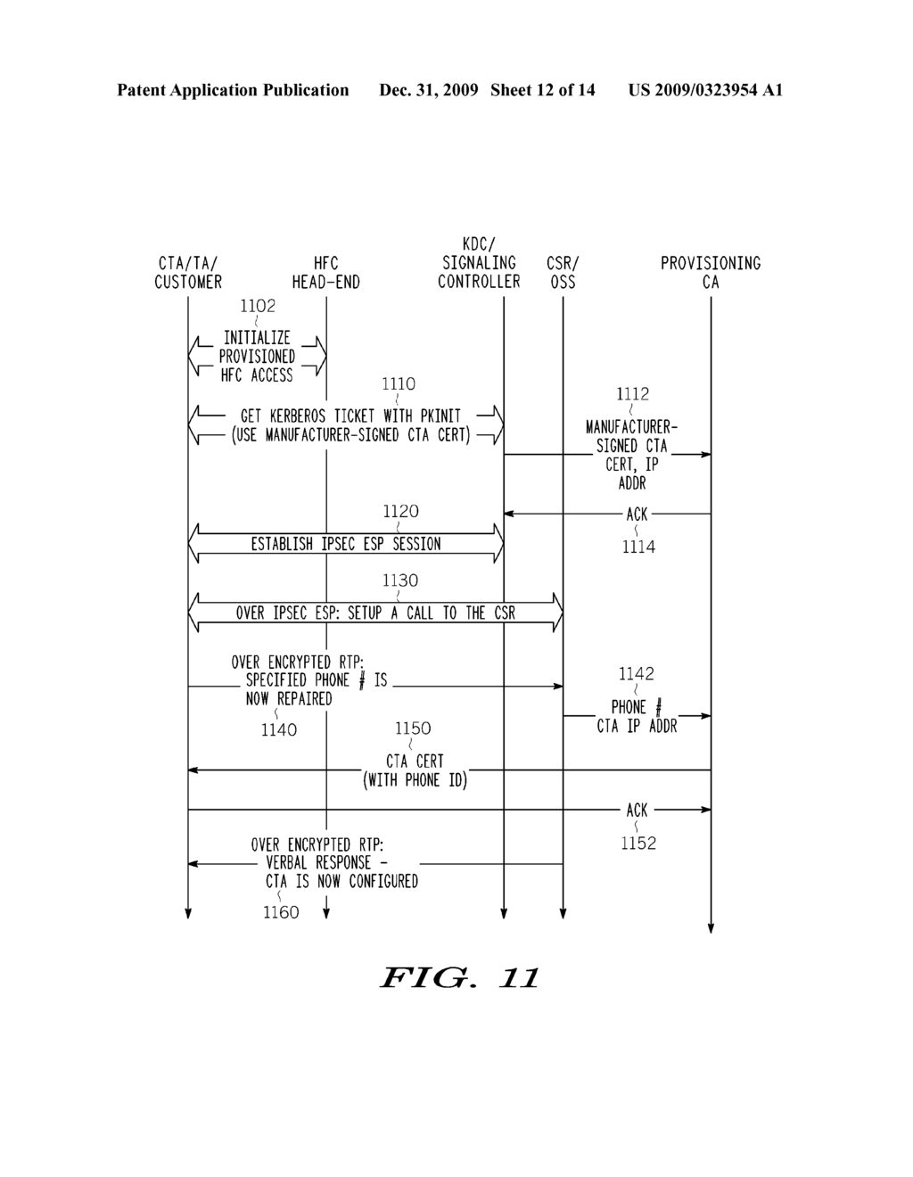 INTERNET PROTOCOL TELEPHONY SECURITY ARCHITECTURE - diagram, schematic, and image 13