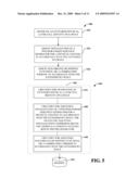 SCRAMBLING UNDER AN EXTENDED PHYSICAL-LAYER CELL IDENTITY SPACE diagram and image