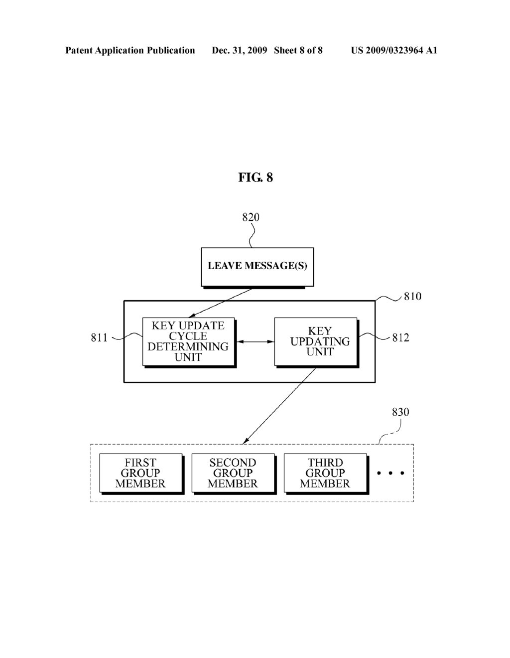 SYSTEM AND METHOD OF UPDATING KEY BASED ON COMMUNICATION COST AND SECURITY DAMAGE COST - diagram, schematic, and image 09