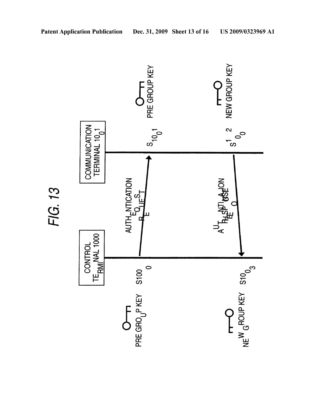 COMMUNICATION METHOD, COMMUNICATION APPARATUS, AND INTEGRATED CIRCUIT - diagram, schematic, and image 14
