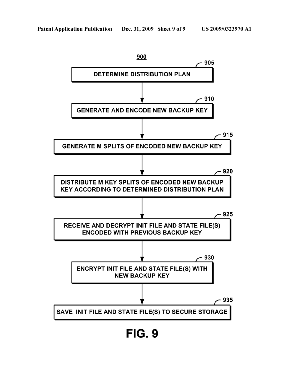 SYSTEM AND METHOD FOR PROTECTING DATA IN A SECURE SYSTEM - diagram, schematic, and image 10