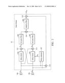 ARRAY MICROPHONE SYSTEM AND A METHOD THEREOF diagram and image