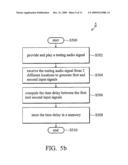 ARRAY MICROPHONE SYSTEM AND A METHOD THEREOF diagram and image