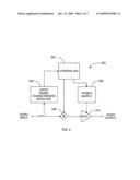 SYSTEM AND METHOD OF CONTROLLING POWER CONSUMPTION IN RESPONSE TO VOLUME CONTROL diagram and image