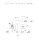 SYSTEM AND METHOD OF CONTROLLING POWER CONSUMPTION IN RESPONSE TO VOLUME CONTROL diagram and image