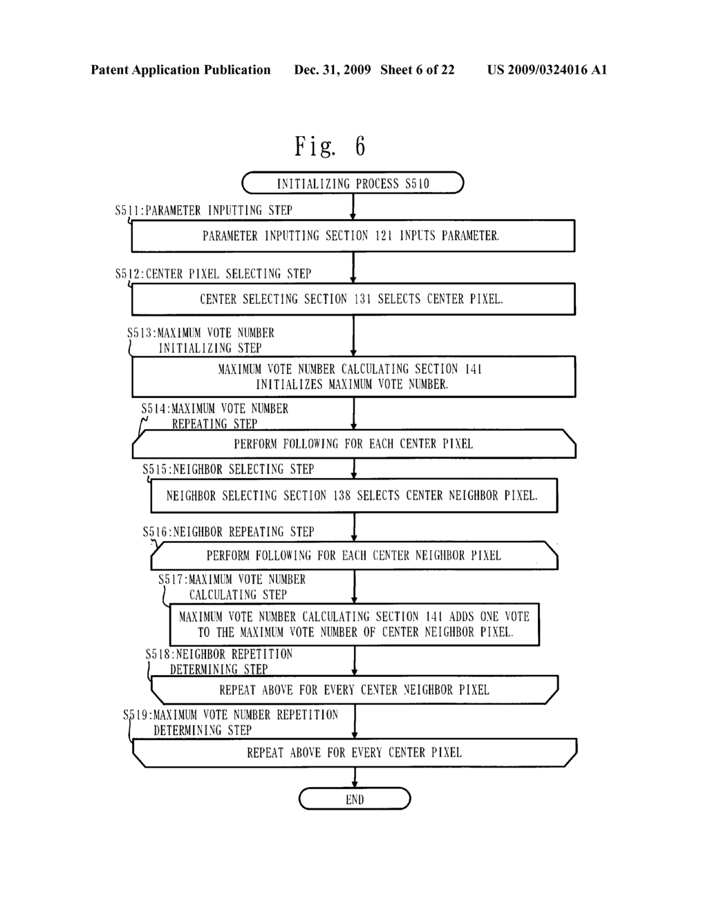 MOVING TARGET DETECTING APPARATUS, MOVING TARGET DETECTING METHOD, AND COMPUTER READABLE STORAGE MEDIUM HAVING STORED THEREIN A PROGRAM CAUSING A COMPUTER TO FUNCTION AS THE MOVING TARGET DETECTING APPARATUS - diagram, schematic, and image 07