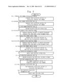 MOVING TARGET DETECTING APPARATUS, MOVING TARGET DETECTING METHOD, AND COMPUTER READABLE STORAGE MEDIUM HAVING STORED THEREIN A PROGRAM CAUSING A COMPUTER TO FUNCTION AS THE MOVING TARGET DETECTING APPARATUS diagram and image
