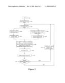 MOTION SENSING METHOD OF SUB-PIXEL LEVEL PRECISION diagram and image