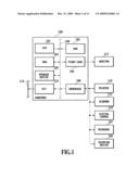 IMAGE PROCESSING METHOD AND APPARATUS FOR CORRECTING SPECIFIC PART diagram and image