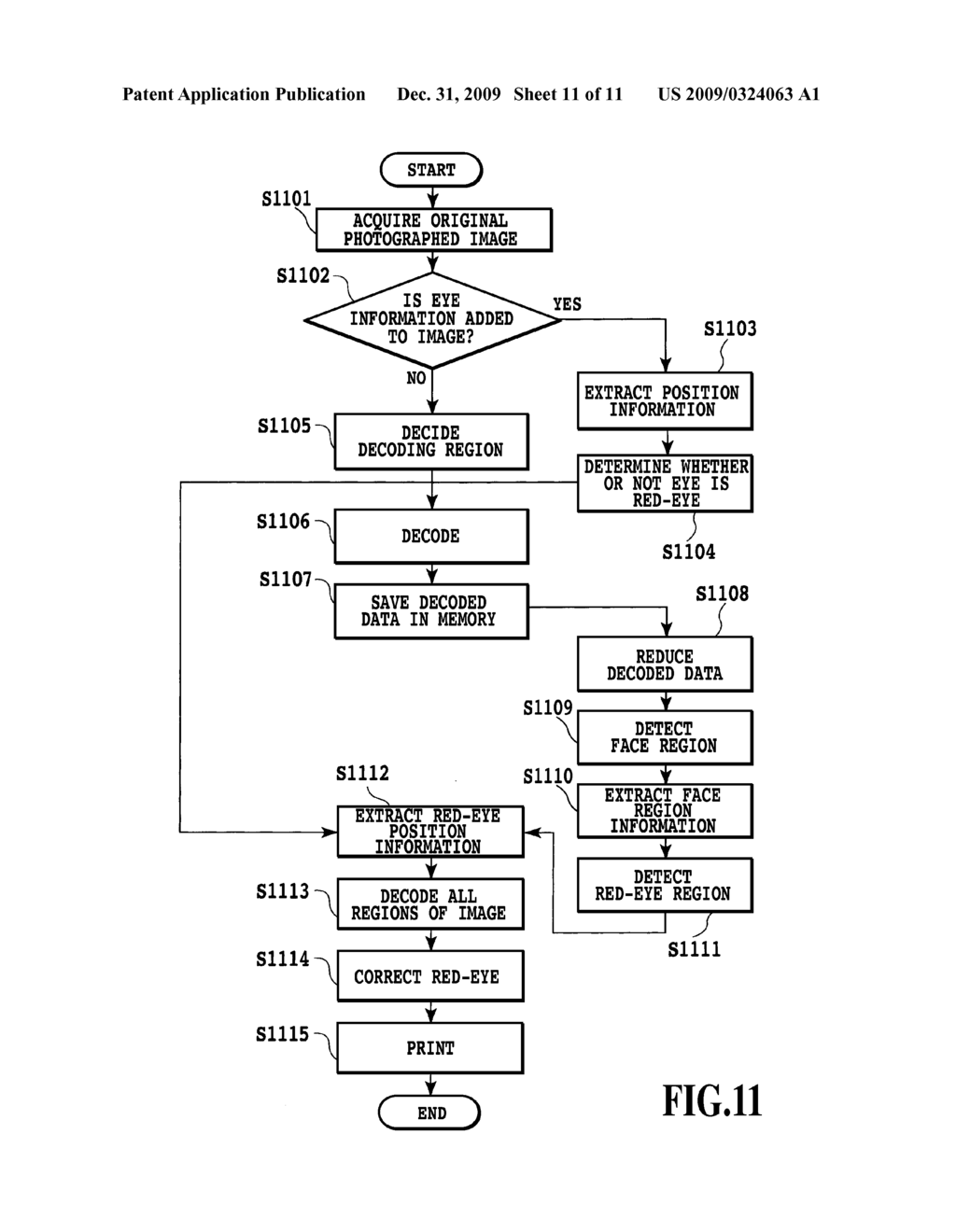 IMAGE PROCESSING METHOD AND APPARATUS FOR CORRECTING SPECIFIC PART - diagram, schematic, and image 12