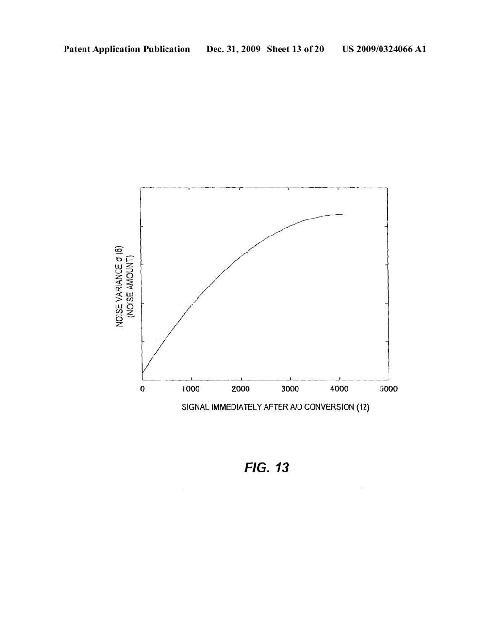 IMAGE PROCESSING APPARATUS, IMAGING APPARATUS, AND IMAGE PROCESSING METHOD - diagram, schematic, and image 14